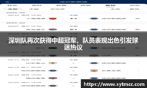 深圳队再次获得中超冠军，队员表现出色引发球迷热议