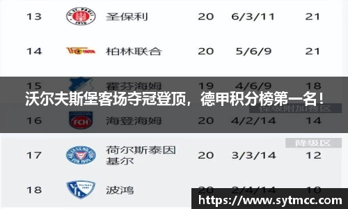 沃尔夫斯堡客场夺冠登顶，德甲积分榜第一名！
