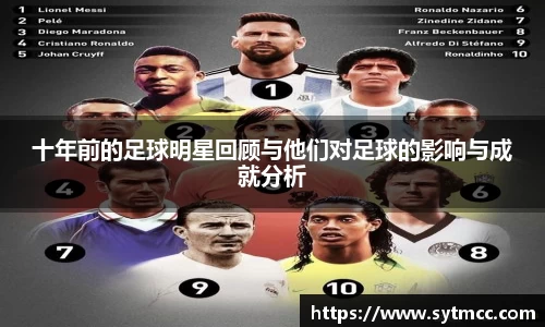 十年前的足球明星回顾与他们对足球的影响与成就分析
